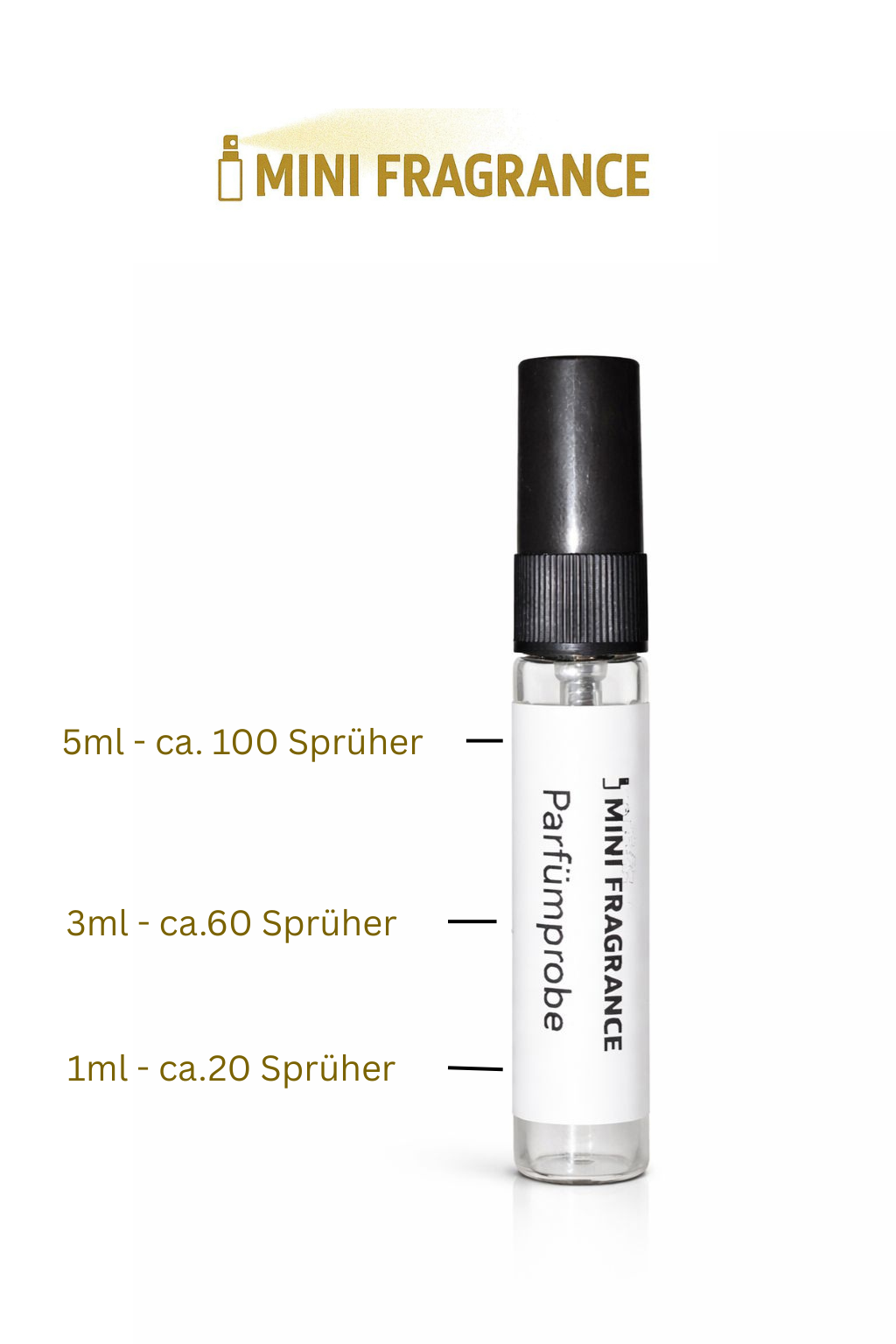 Mancera Aoud Lemon Mint Duftprobe